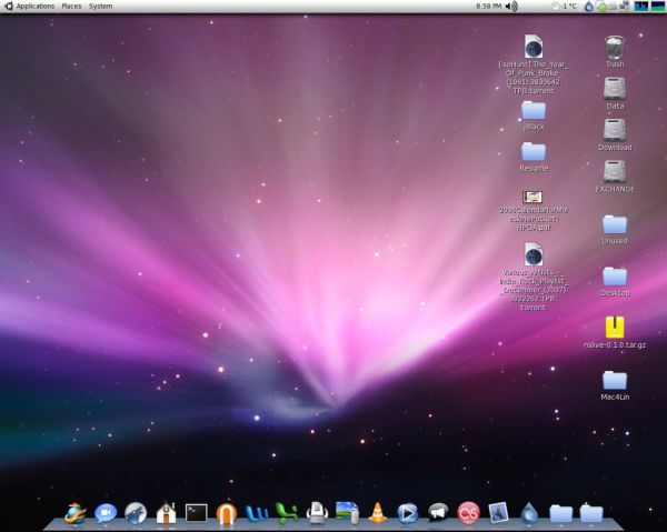 Well I am still a PC guy