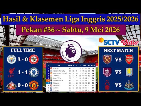 Hasil Liga Inggris Tadi Malam - Man City vs Brentford - EPL 2025/2026 Pekan 36