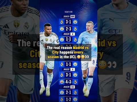 REVEALED: Why Real Madrid and Man City face off every season 👀