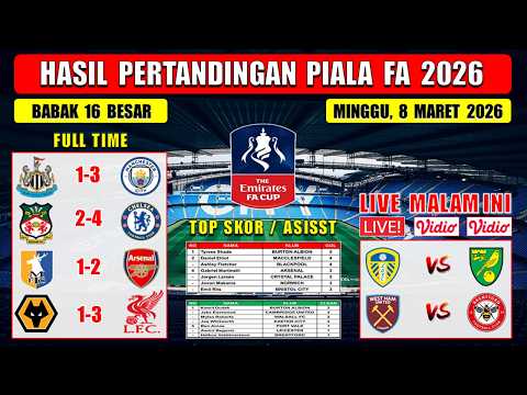 Hasil FA Cup Inggris 2026 Tadi Malam ~ NEWCASTLE vs MAN CITY ~ CHELSEA vs WREXHAM ~ 16 Besar FA Cup