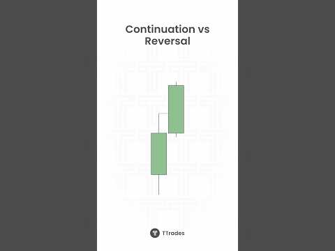 How to Anticipate a Reversal vs a Continuation