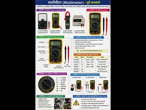 Complete Guide to Using a Multimeter: Types, Parts, Functions, and Safety Tips #diyelectronics